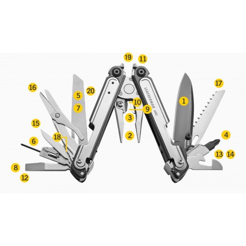 Leatherman Pinza Multiuso ARC